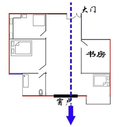 穿堂煞的解法|穿堂煞如何化解